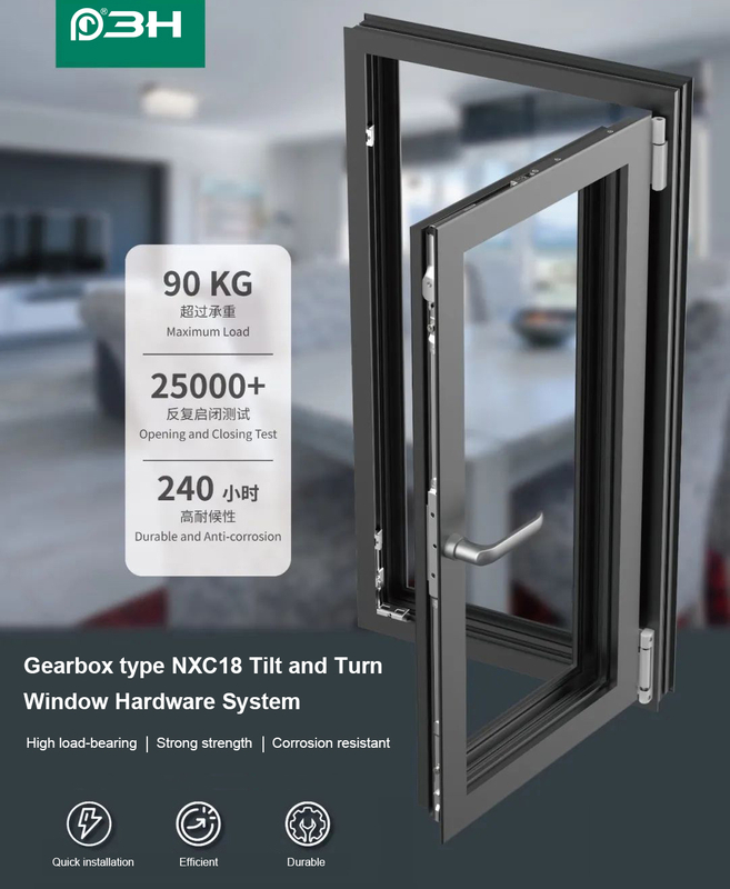 Gearbox Tilt and Turn window hardware system NXC18 from China
